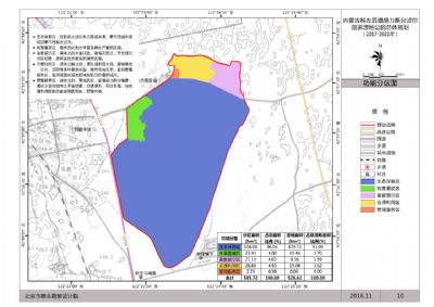 胡力斯台淖尔国家湿地公园